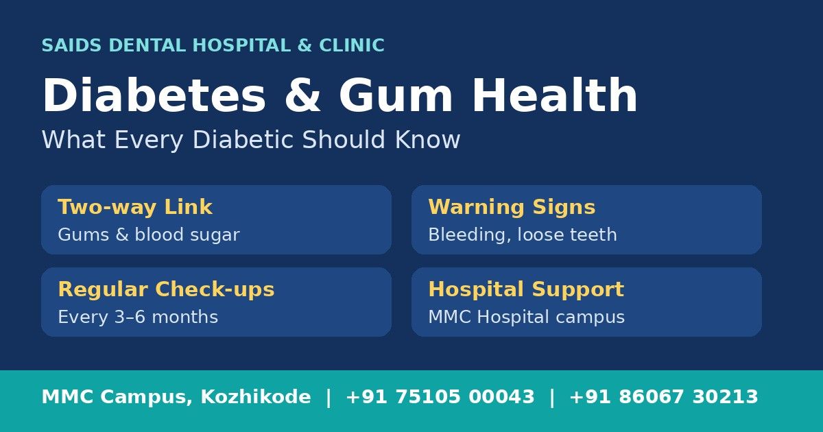 Diabetes and Gum Health: What Every Diabetic Should Know